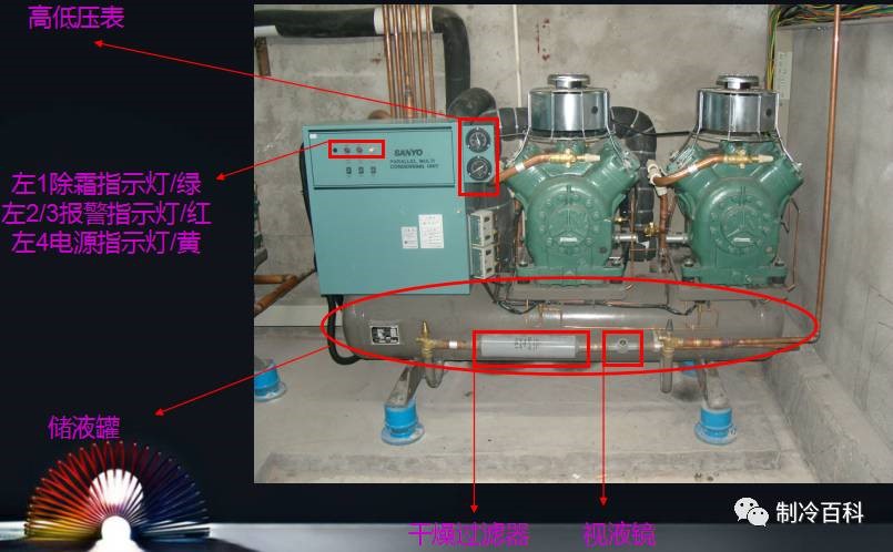 冷庫的基本原理、結(jié)構(gòu)與維修保養(yǎng)