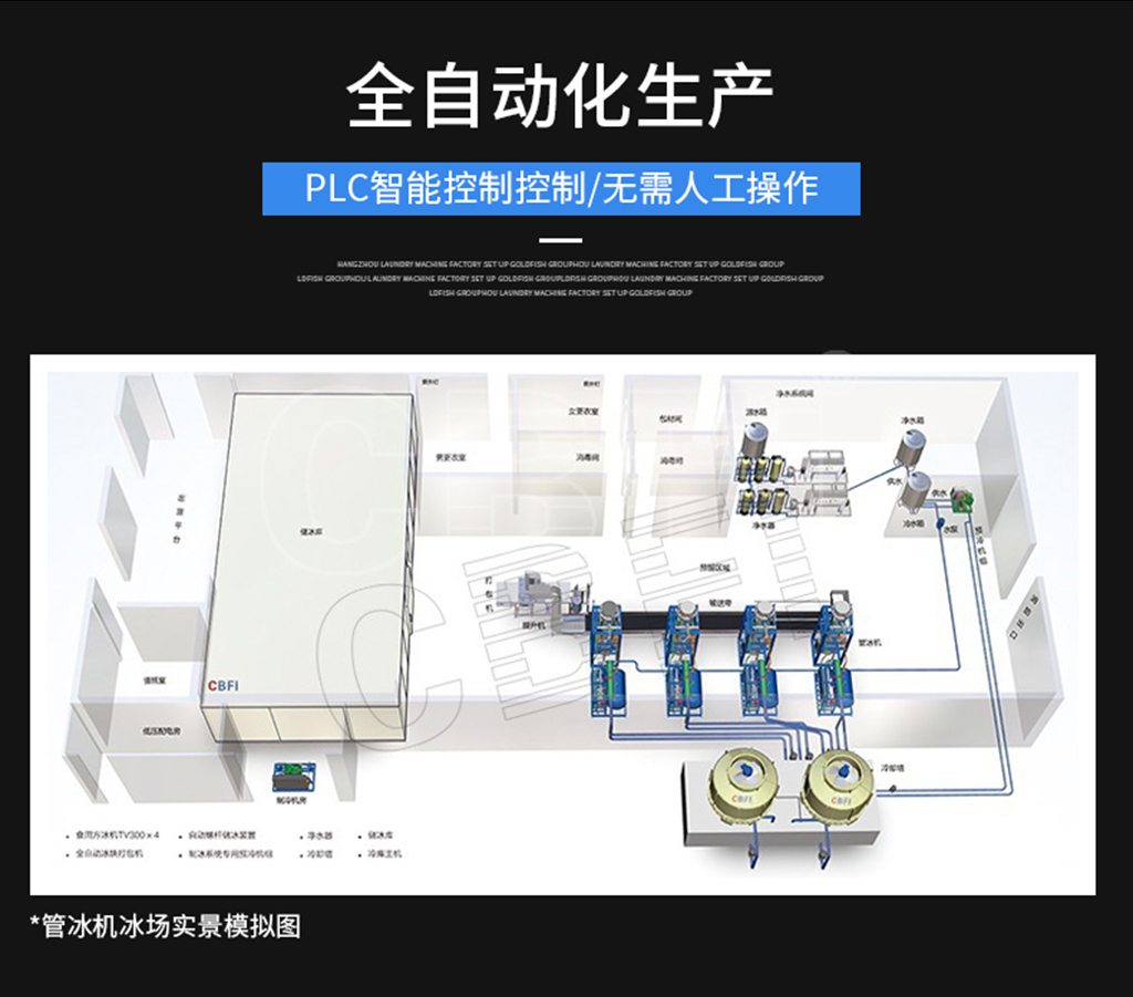 管冰機圖片詳情09