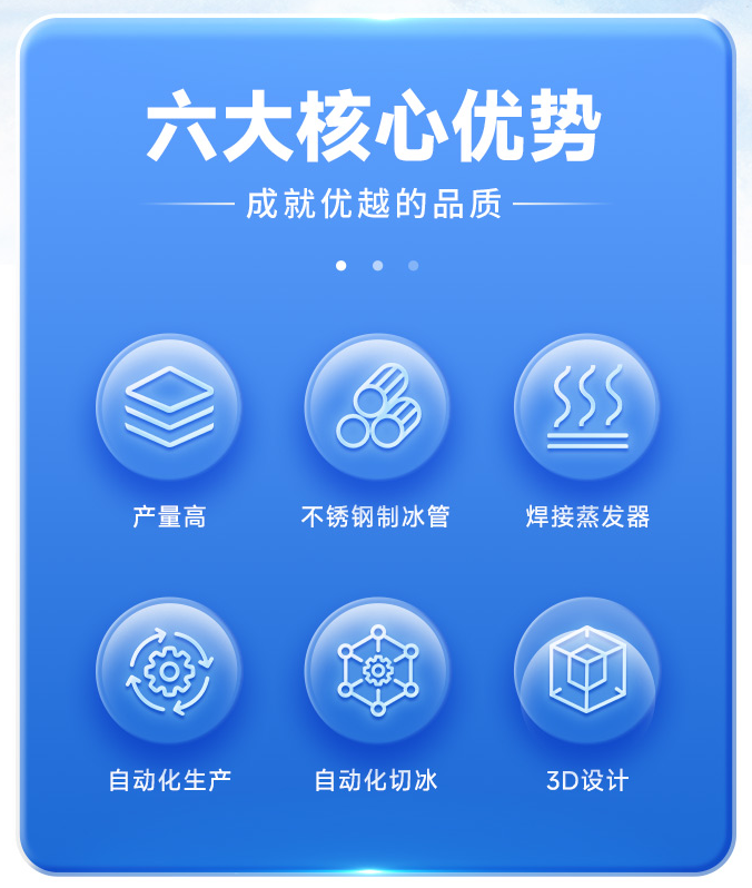 六大核心優(yōu)勢(shì) 六大核心優(yōu)勢(shì)